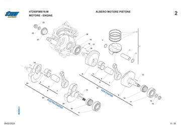 Stempel - Motor